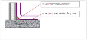 ใช้ LANKO 226 รอยต่อระหว่างผนังกับพื้นคอนกรีต